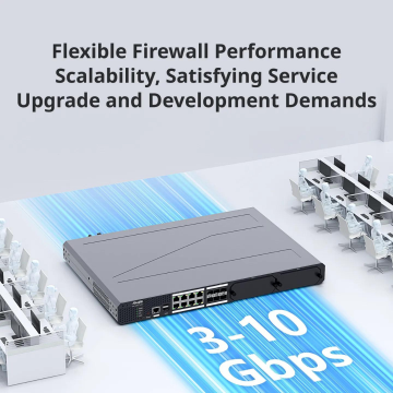 Ruijie RG-WALL 1600-Z5100-S Firewall Güvenlik Duvarı