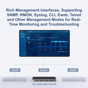 Ruijie RG-CS83-48GT4XS-PD | 48 Port 1GE PoE+ Layer 3 Yönetilebilir Switch - 10GE Uplink
