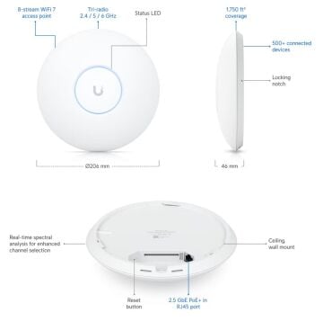 UBNT UniFi U7 Pro Max