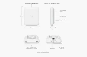 UBNT U7 OUTDOOR