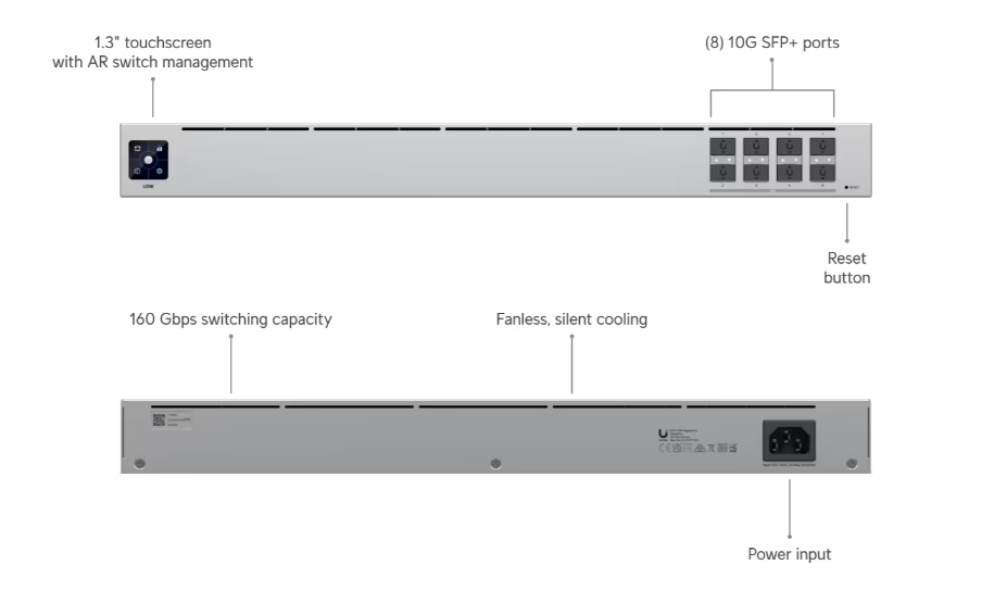 USW-Aggregation  8 Port 10G Omurga Switch